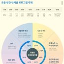 말글삶학원