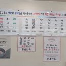한올면옥 - 경주시 백률로53번길 23 | 한올면옥