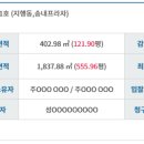 송내프라자 이미지