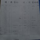 화랑탁구클럽 Daum카페
