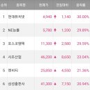 케이피코퍼레이션 이미지