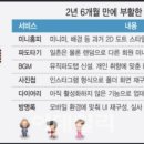 보결농장 이미지