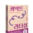 커넥트와이 이미지