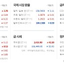법인비전식품소재 이미지
