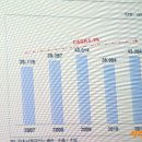 지리산유통 이미지