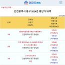 [아파트미] 영종하늘도시 중구 단지별 평단가 순위 - 1위:e편한세상센텀베뉴 2위:호반써밋스카이센트럴Ⅱ 3위:스카이시티자이 4위:영종하 이미지