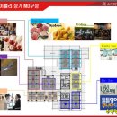 스카이밸리학원