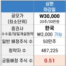 삼현유통 이미지