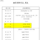 키움바이오 이미지