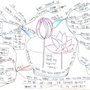 (주)나래 이미지