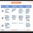 종대약국 이미지