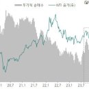 OPEC+ 회의 개최 및 휴전 종료 임박: 유가 변동성 경계 이미지