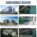 지엔씨인터네셔널