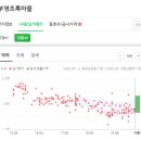 백천동방약국 이미지