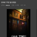 KFC인하대점 | 인천 방탈출 : 콜드케이스 2호점 인하로 77번길