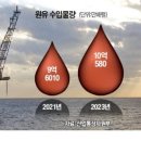 우주석유 이미지