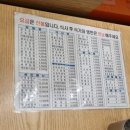 김밥도둑 | 대전 탄방동 김밥도둑, 혼밥 김밥집 순두부찌개 추천 간단 후기