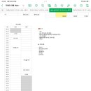 서림닭강정 이미지