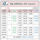 구룡당구장 이미지