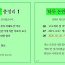 신와사비 이미지