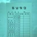 동남횟집 이미지