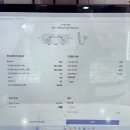 컴퓨터프라자 | 부천중동안경원 21C안경콘택트프라자 내 눈에 딱 맞는 안경 찾기 성공 추천 후기