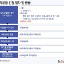 우일건축사사무소 이미지