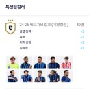 라르시티 | 피파온라인4 아탈란타 스쿼드 서민 성능 팀 추천(베르가모칼초)