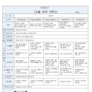 아가둥지 어린이집 이미지