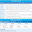 키즈 스플래쉬 이미지