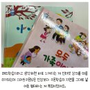 금월집만두 | 구몬학습해지 환불후기 꼼꼼하게 체크해야할 체크리스트!