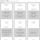 르샹띠에(le sentier) 이미지