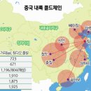 삼아유통 이미지