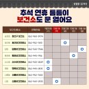 산수보건진료소 이미지