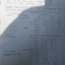 파주자동차정비검사소 네이버블로그