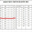 현 검도관 이미지