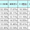 팬&투데이 이미지