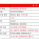 아이티엠컴퍼니