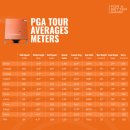 세븐골프연습장 이미지