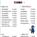 오비베어 이미지