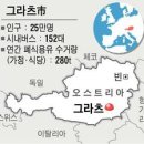 오르버스 이미지