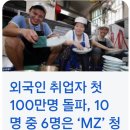 외국인 노동자 100만 이미지