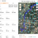 금북정맥1구간75.13km-희노애락을 걷는 9정맥 이미지