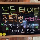 동경주막 | 대구 칠곡 대학로 동경주막
