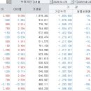 디아이전자