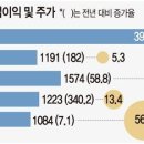 방산 📌 2024년 9월 한국 폴란드 2차 무기 수출계약 이미지