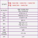 서면해피하우스 이미지