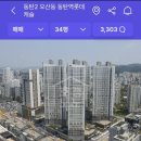 동탄역중흥S클래스부동산중개사무소 | 동탄역 롯데캐슬, 규제 풍선효과 타고 신고가?