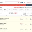 모던 록 밴드 <몽니 콘서트> 이미지