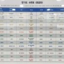 대성합기도 이미지